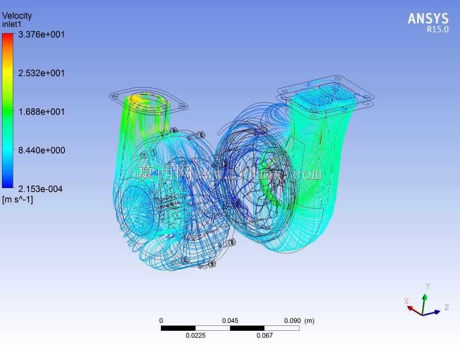 ������ѹ����CFD����