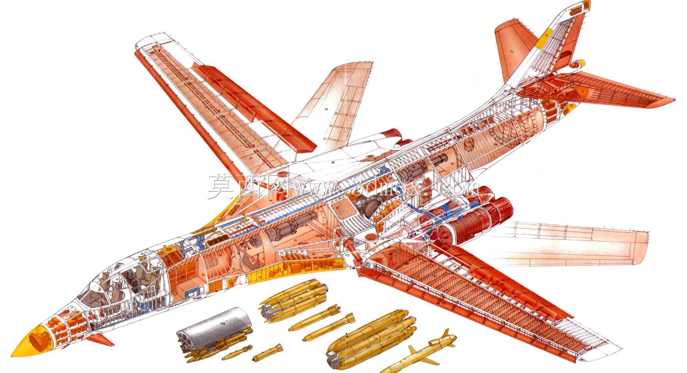 B-1B喷管