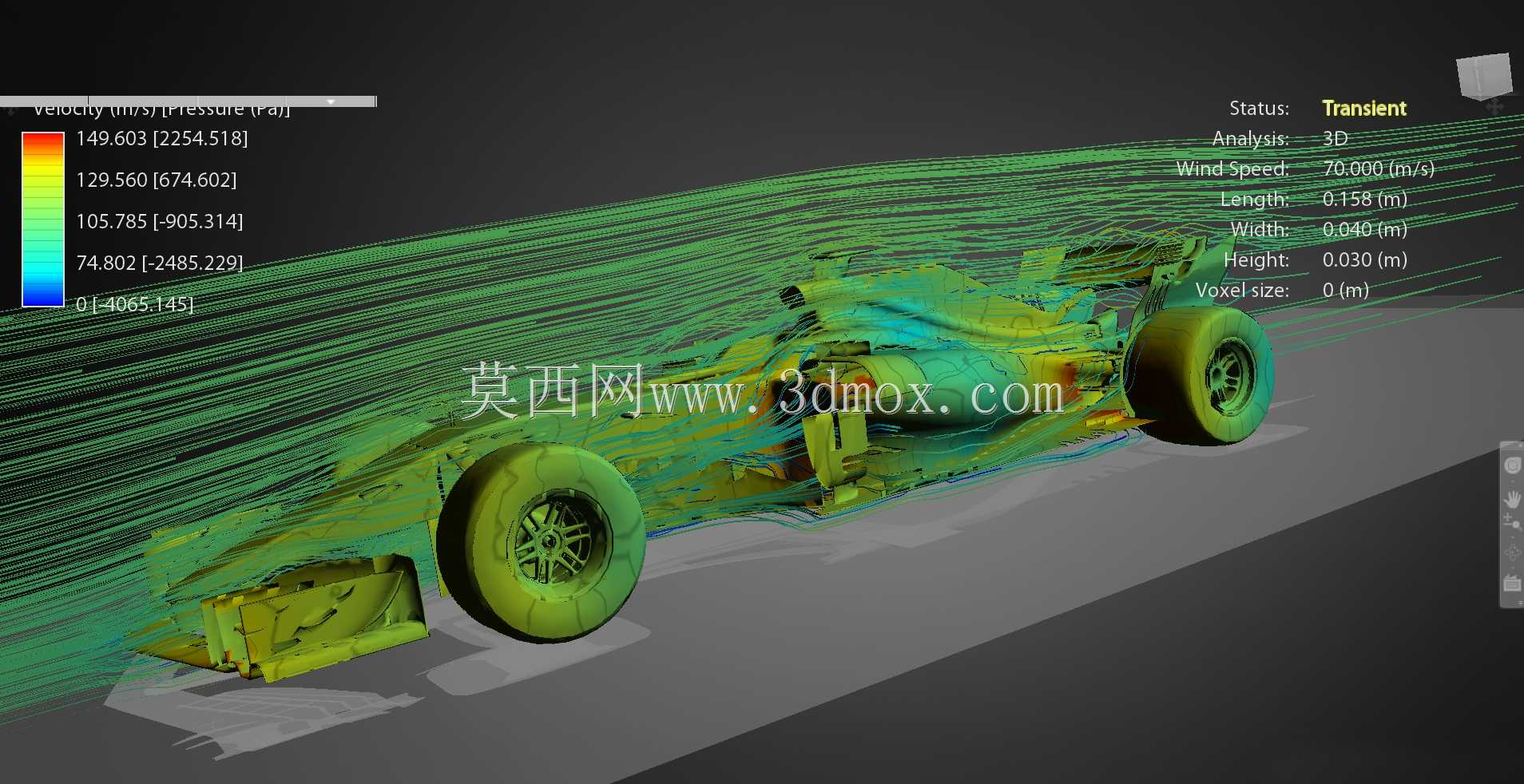F1 2018规定