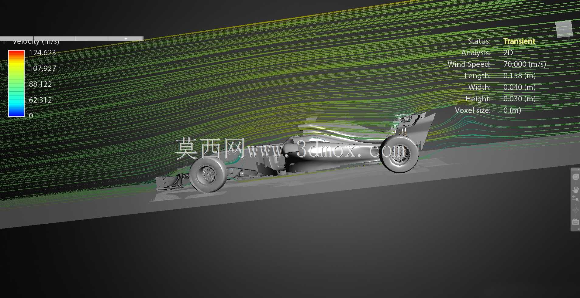 F1 2018规定