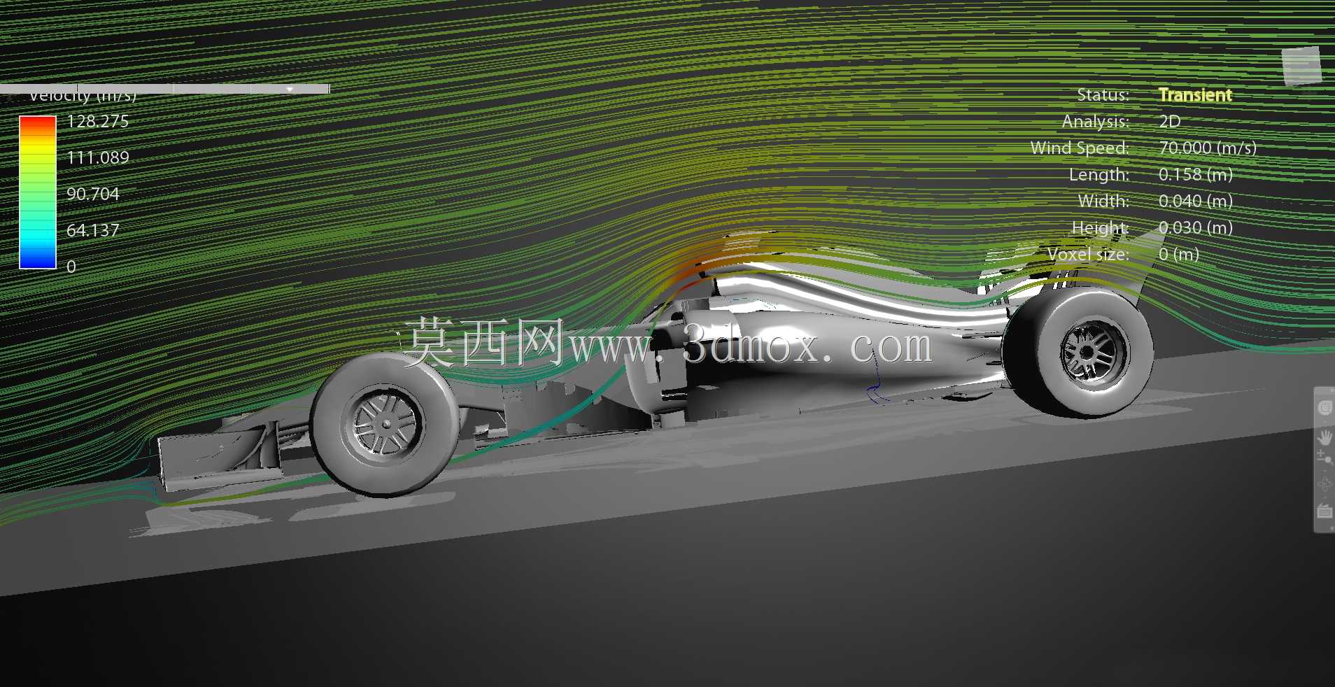 F1 2018规定
