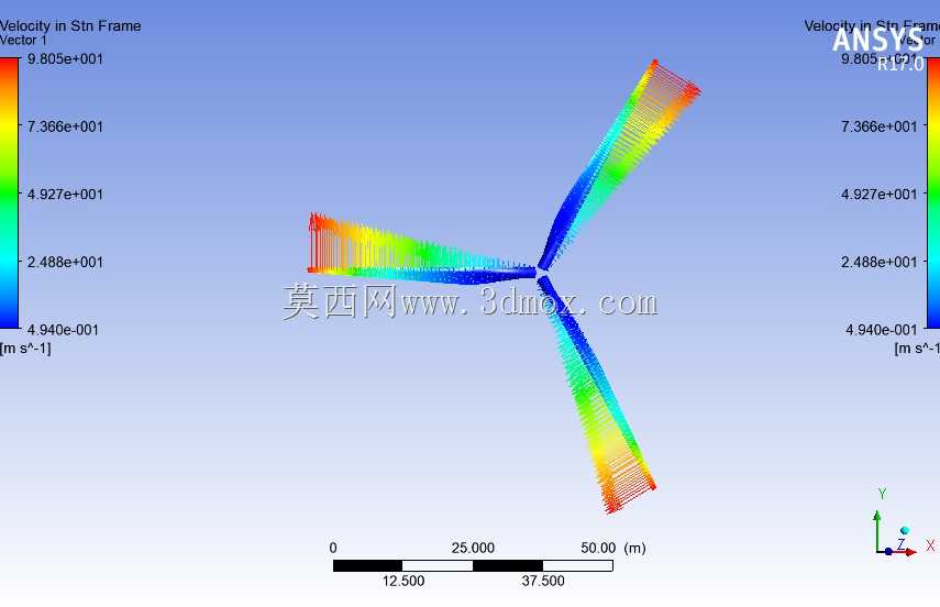 �������ֻ�CFD\u0026 FEA