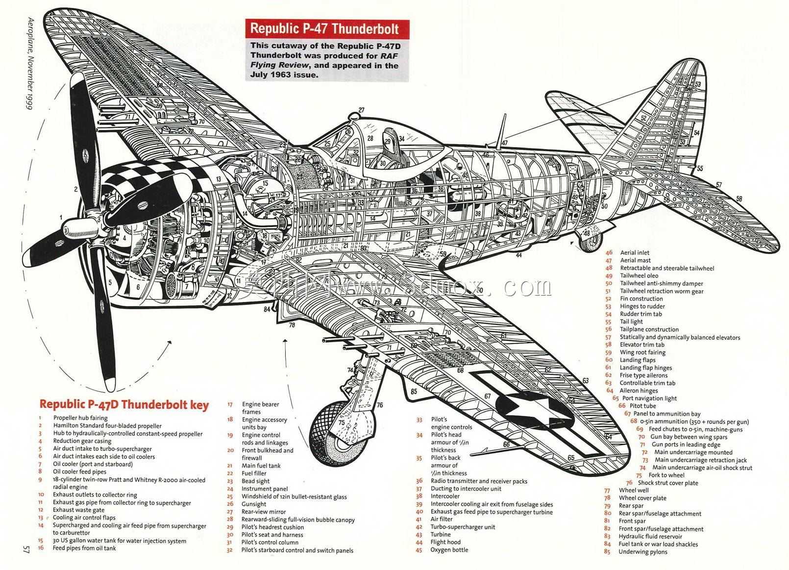 P47霹雳未完成且正在工作