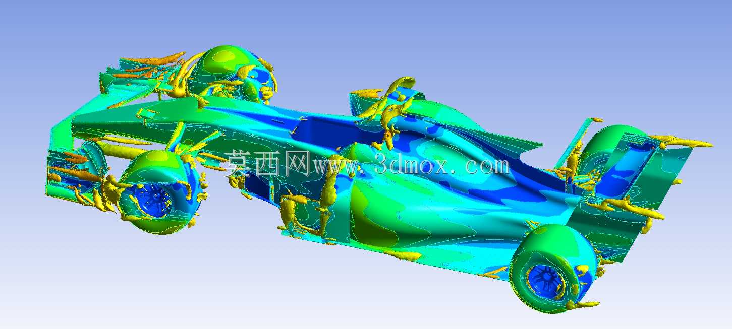 ansys�е�f1ģ��