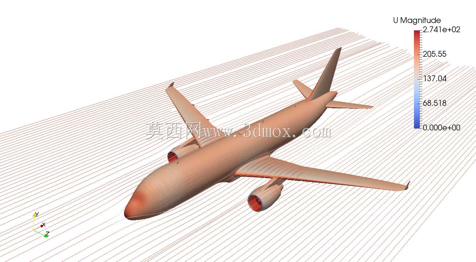 空客A320 CFD
