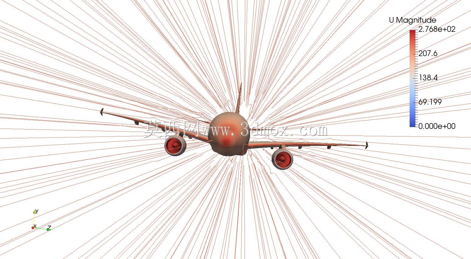 空客A320 CFD