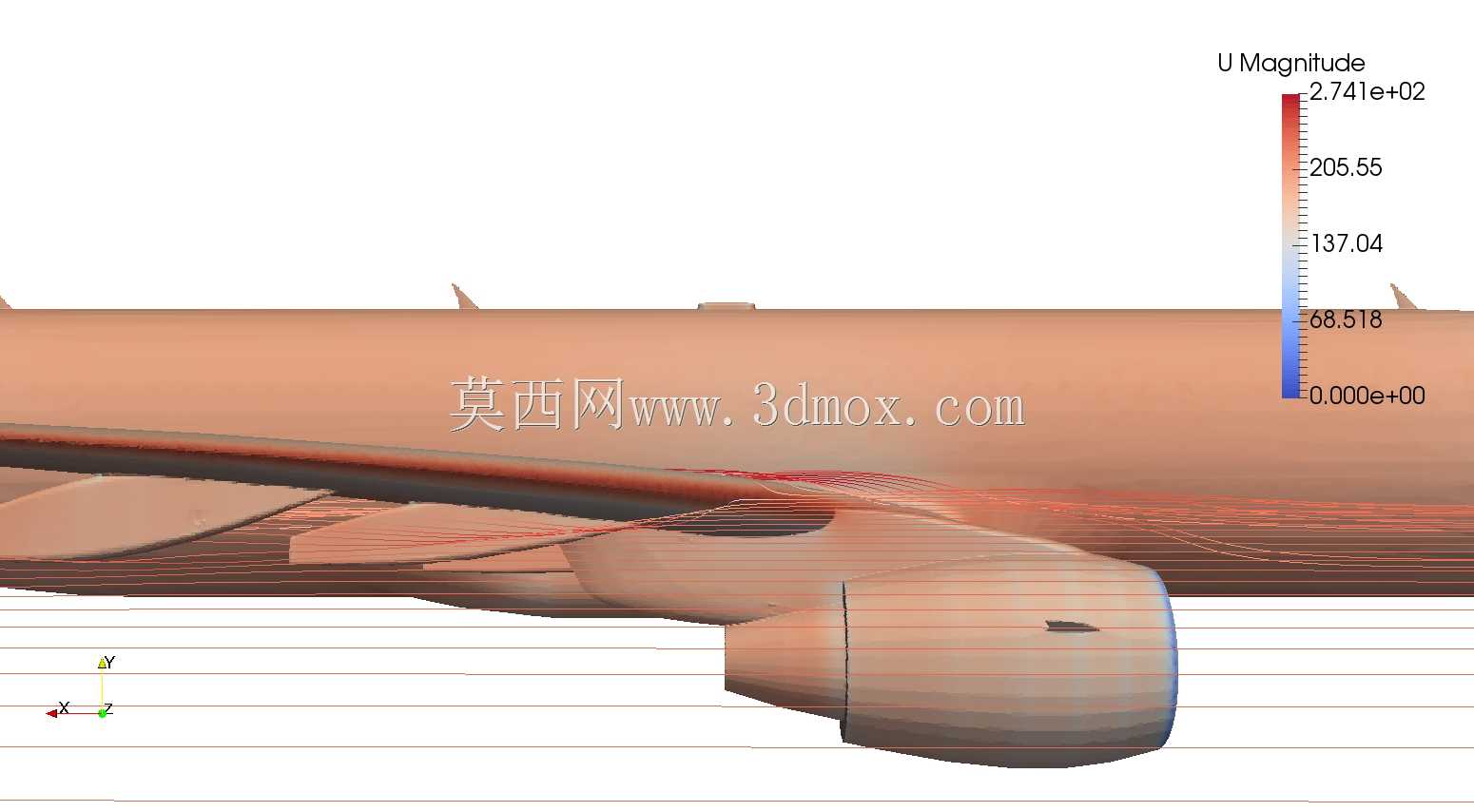 空客A320 CFD