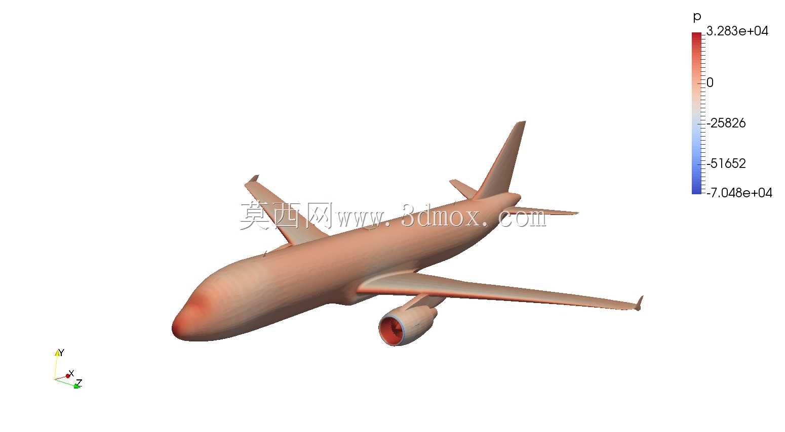 空客A320 CFD