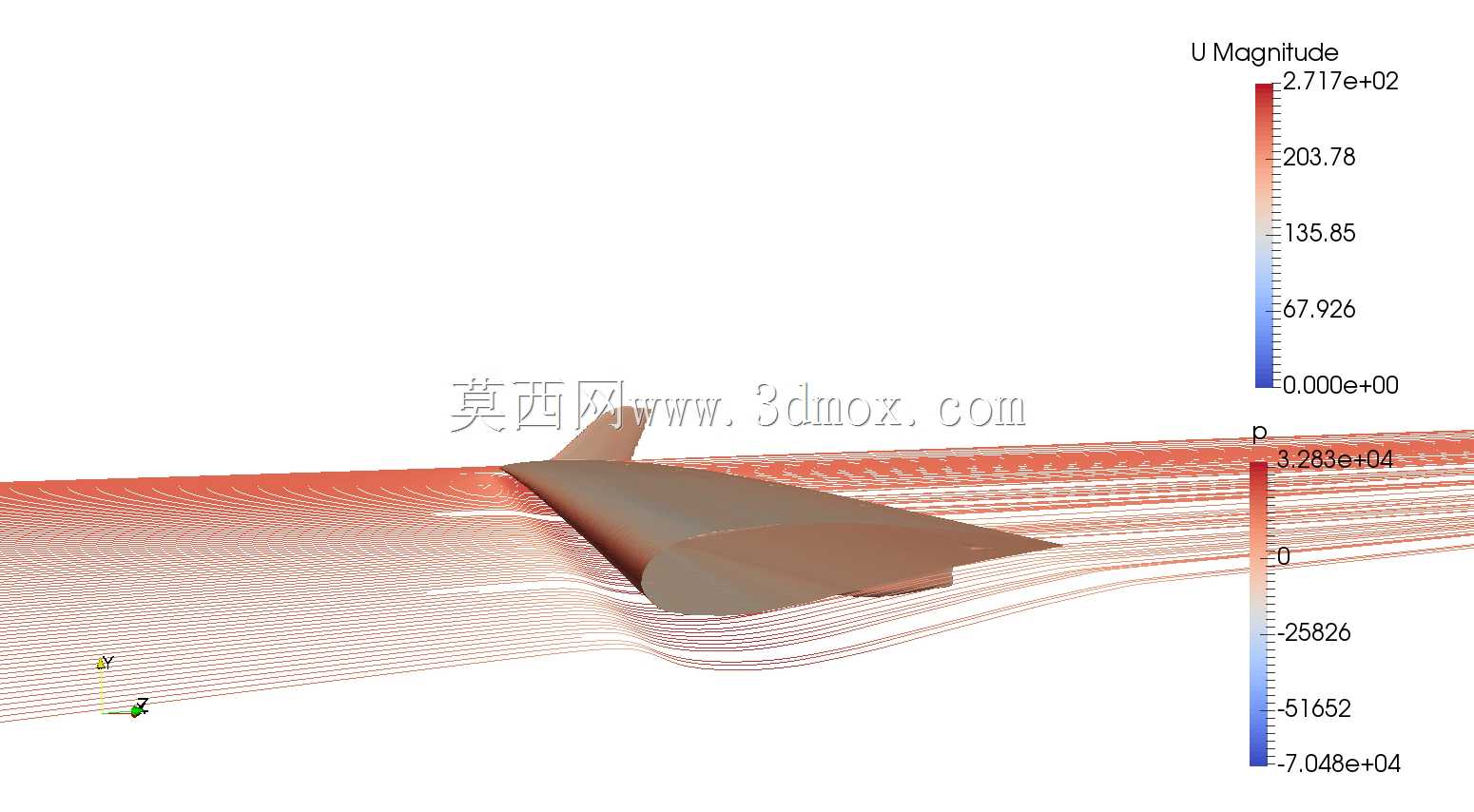 空客A320 CFD