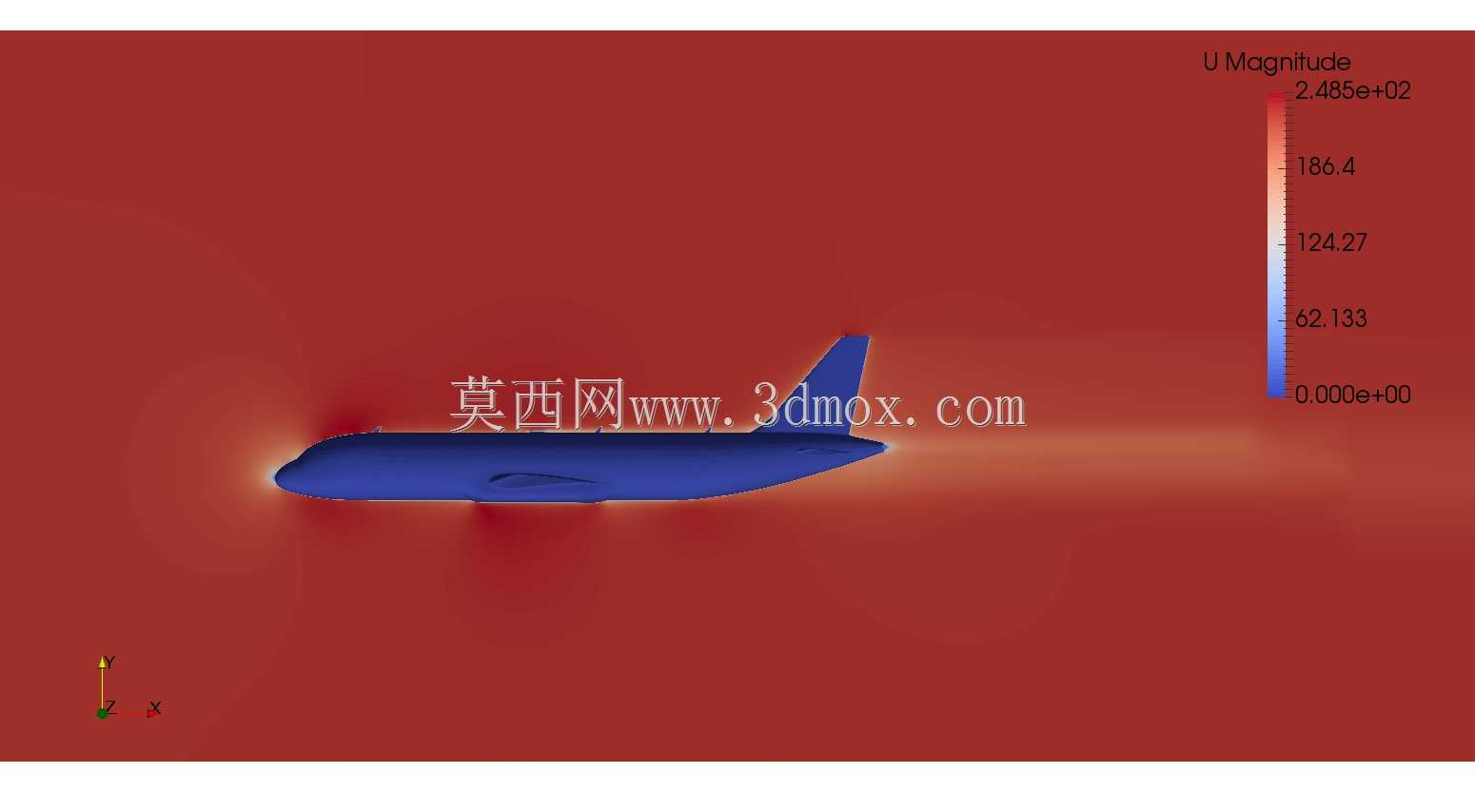 空客A320 CFD