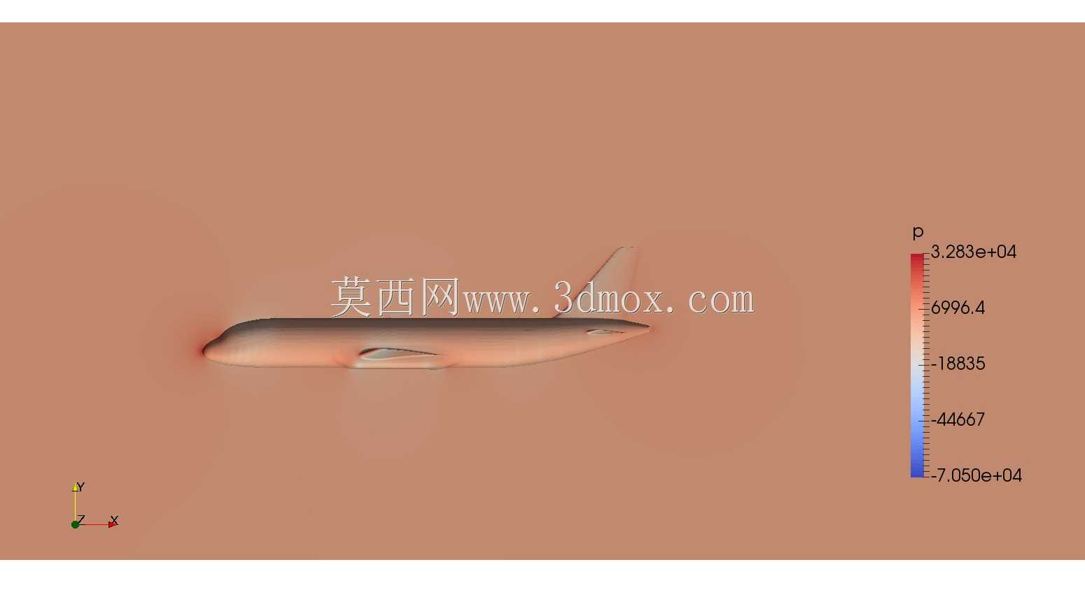 空客A320 CFD