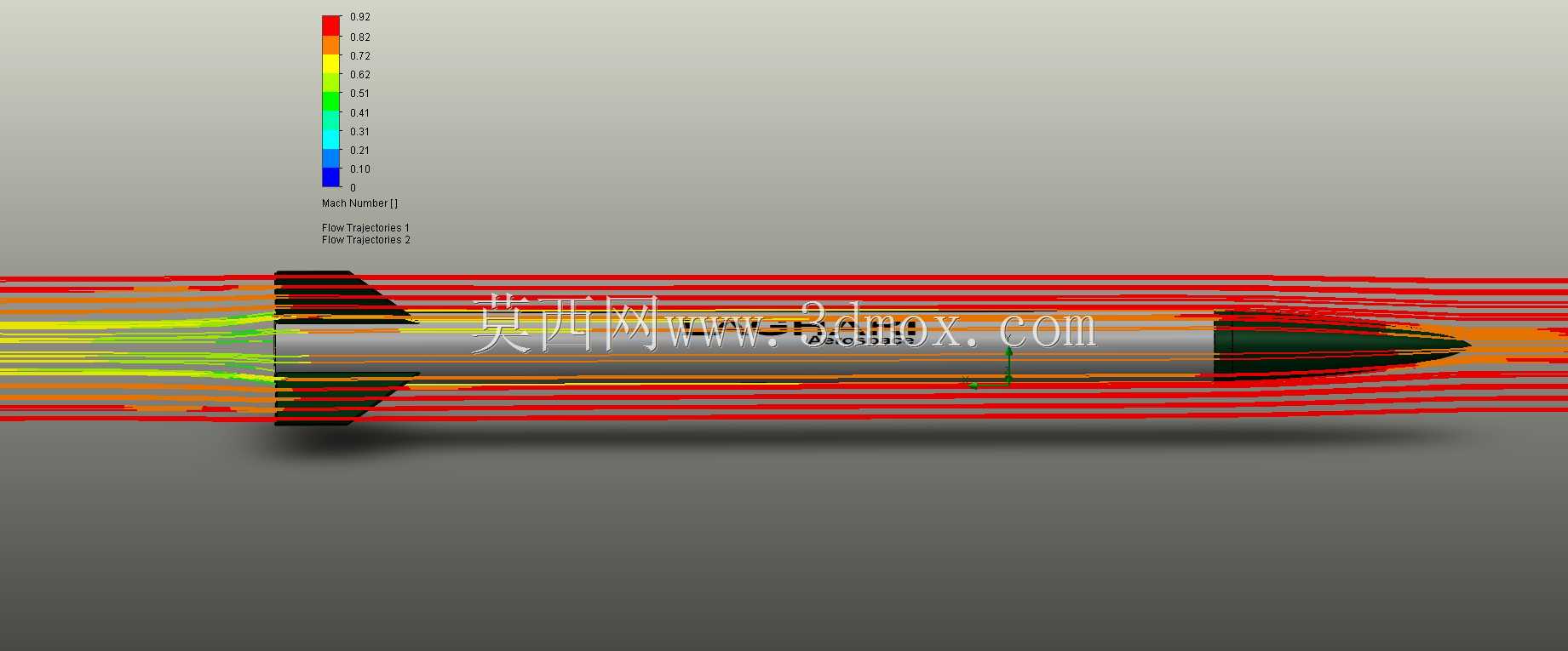 拉格III型火箭