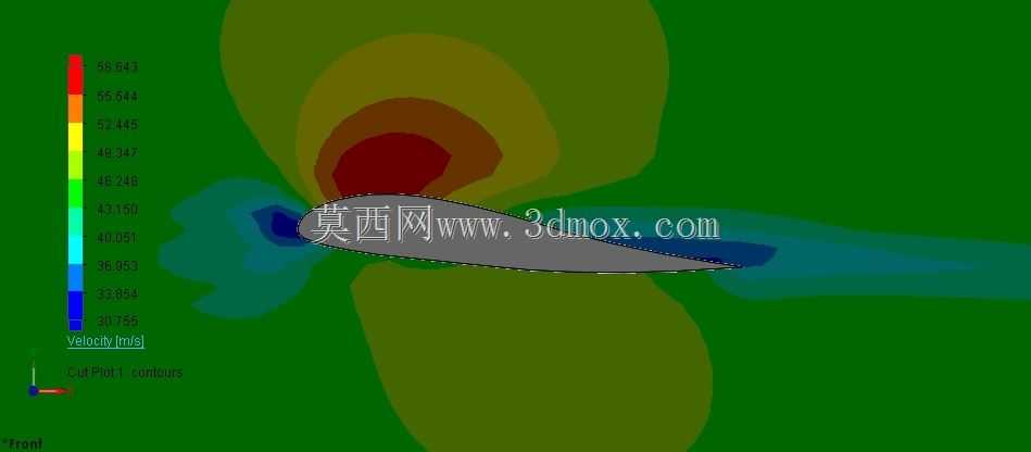 ����CFD