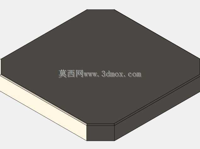 Ublox GPS