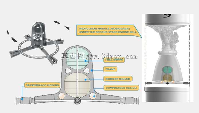 Falcon 9R�ϵ���ǿ�޹�����