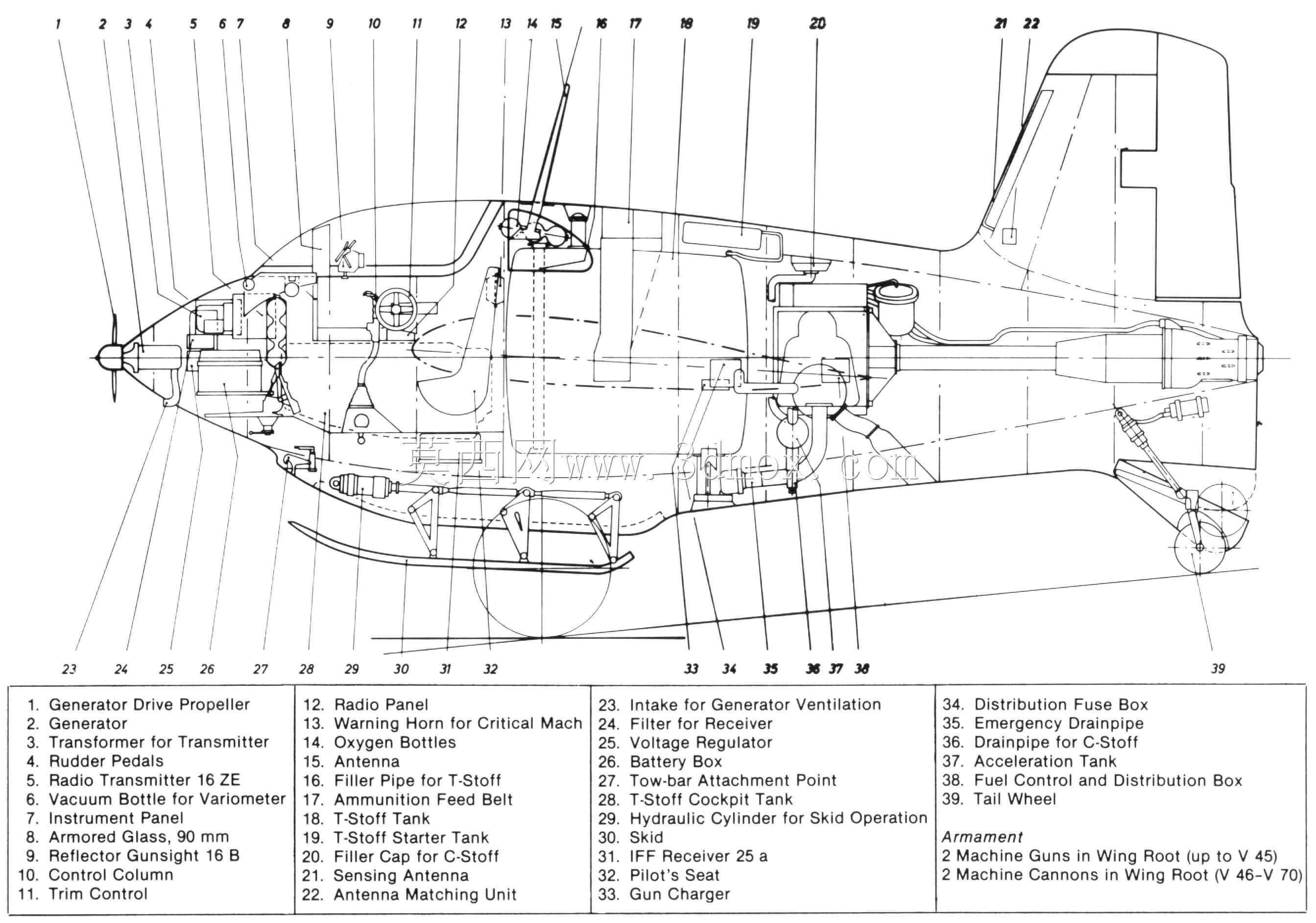 梅塞施米特163 Komet