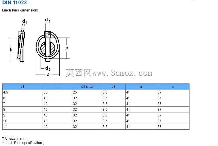 锁销,DIN 11023,Шплинт