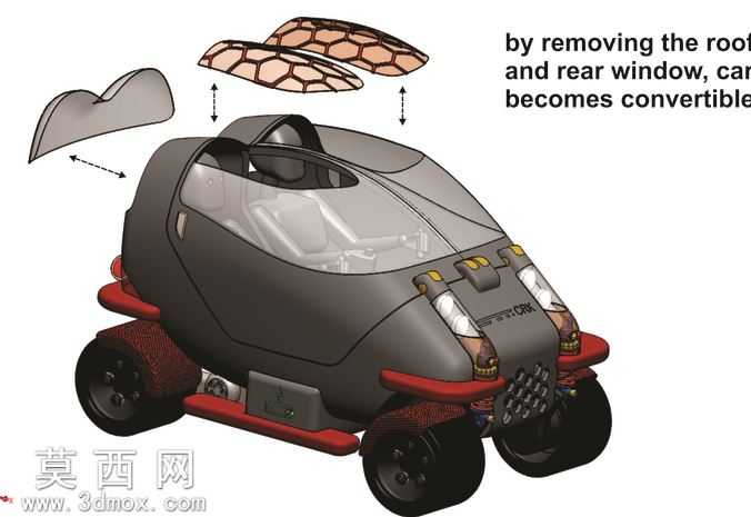 ElectricVehicleCRK蜇VictorRagusila