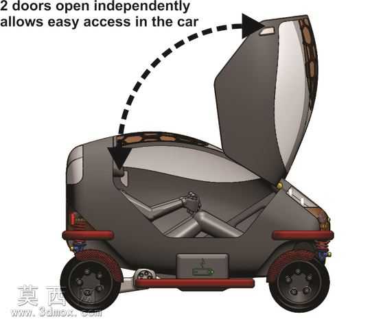 ElectricVehicleCRK蜇VictorRagusila