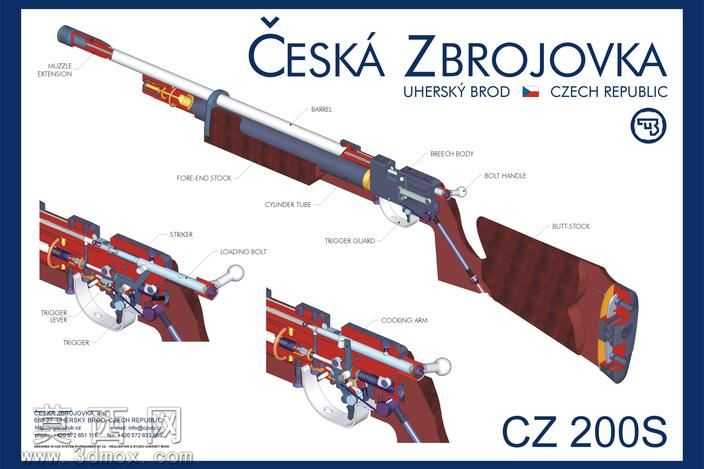���ȷ�CZ200
