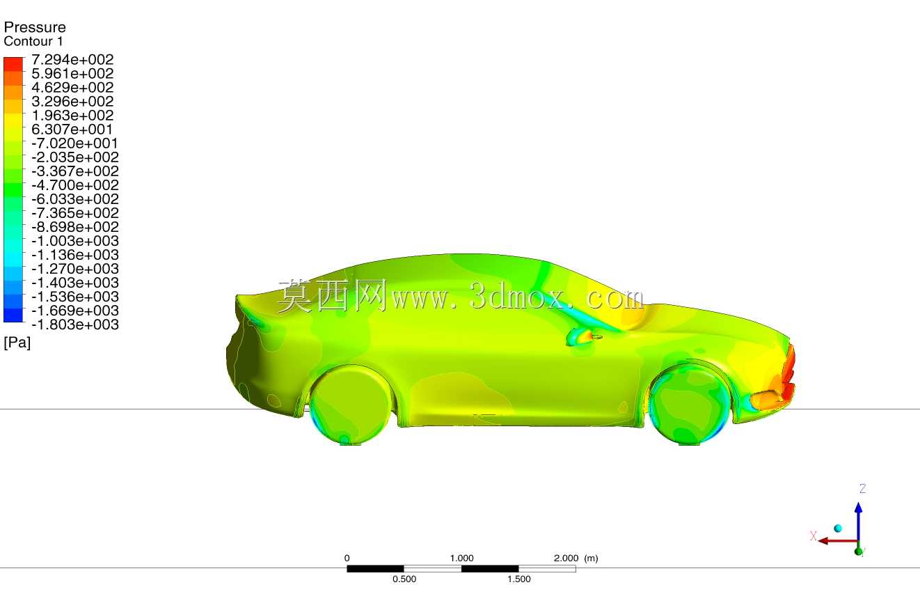 ��˹��S��2015 CFD��ģ��