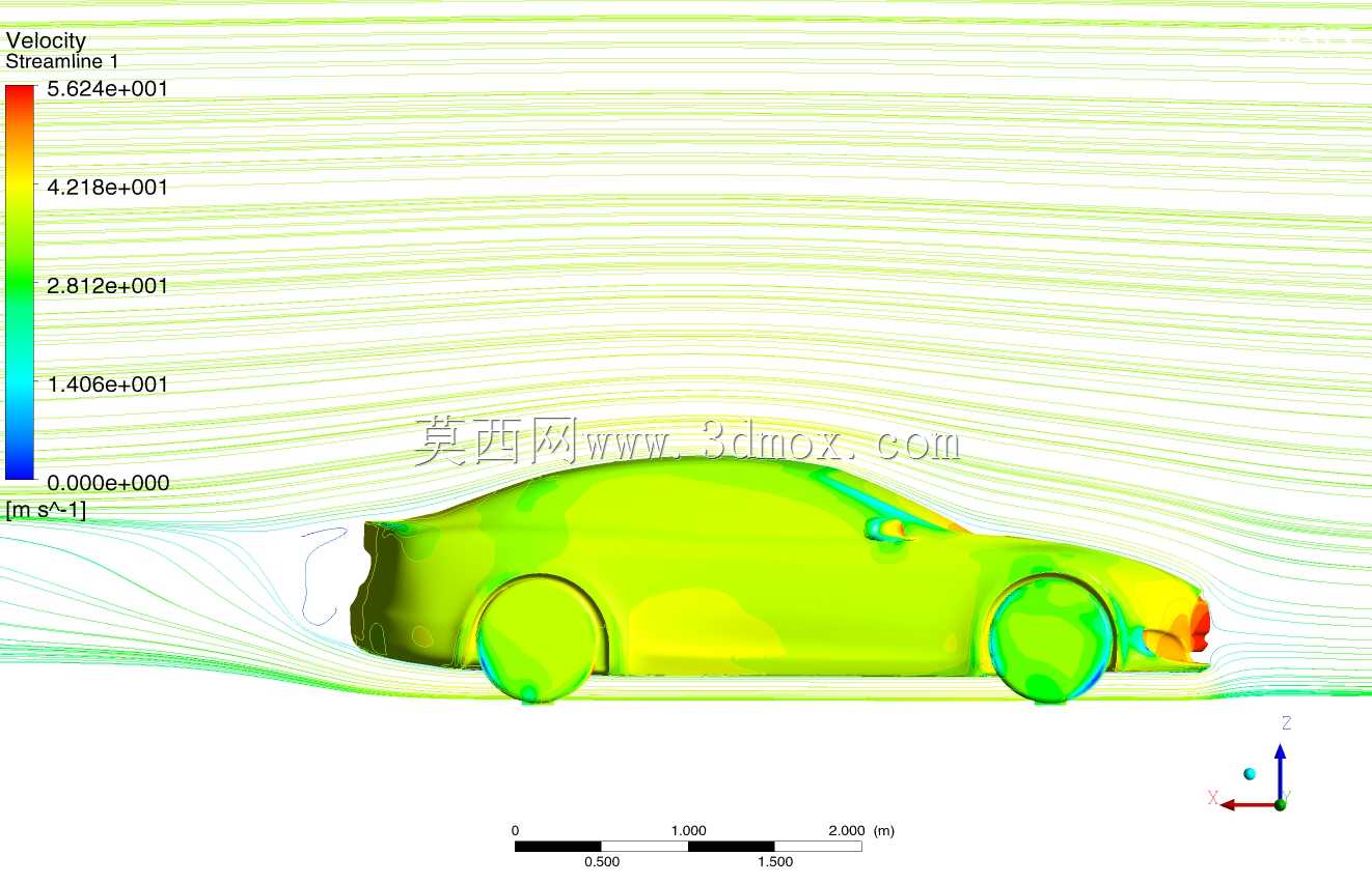 ��˹��S��2015 CFD��ģ��