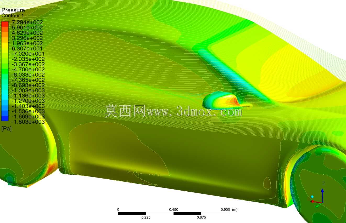 ��˹��S��2015 CFD��ģ��