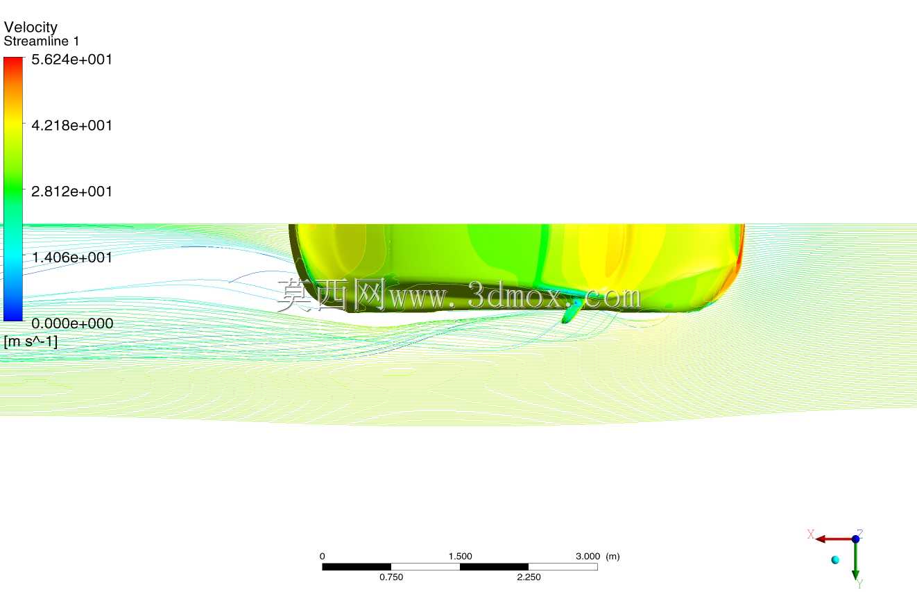 ��˹��S��2015 CFD��ģ��