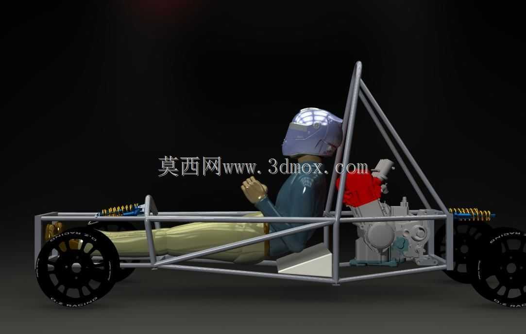 SAE公式框架概念