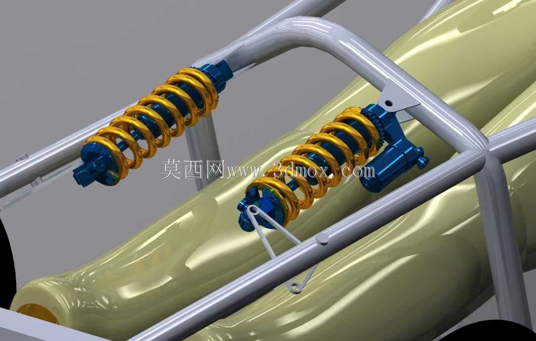 SAE公式框架概念