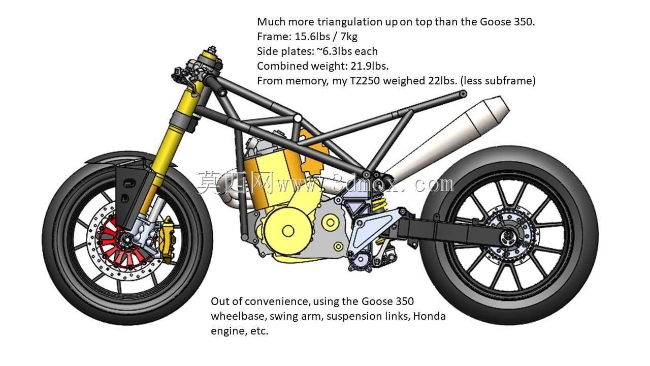 ����������350/500