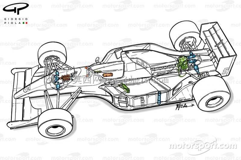 FW14b��������F1