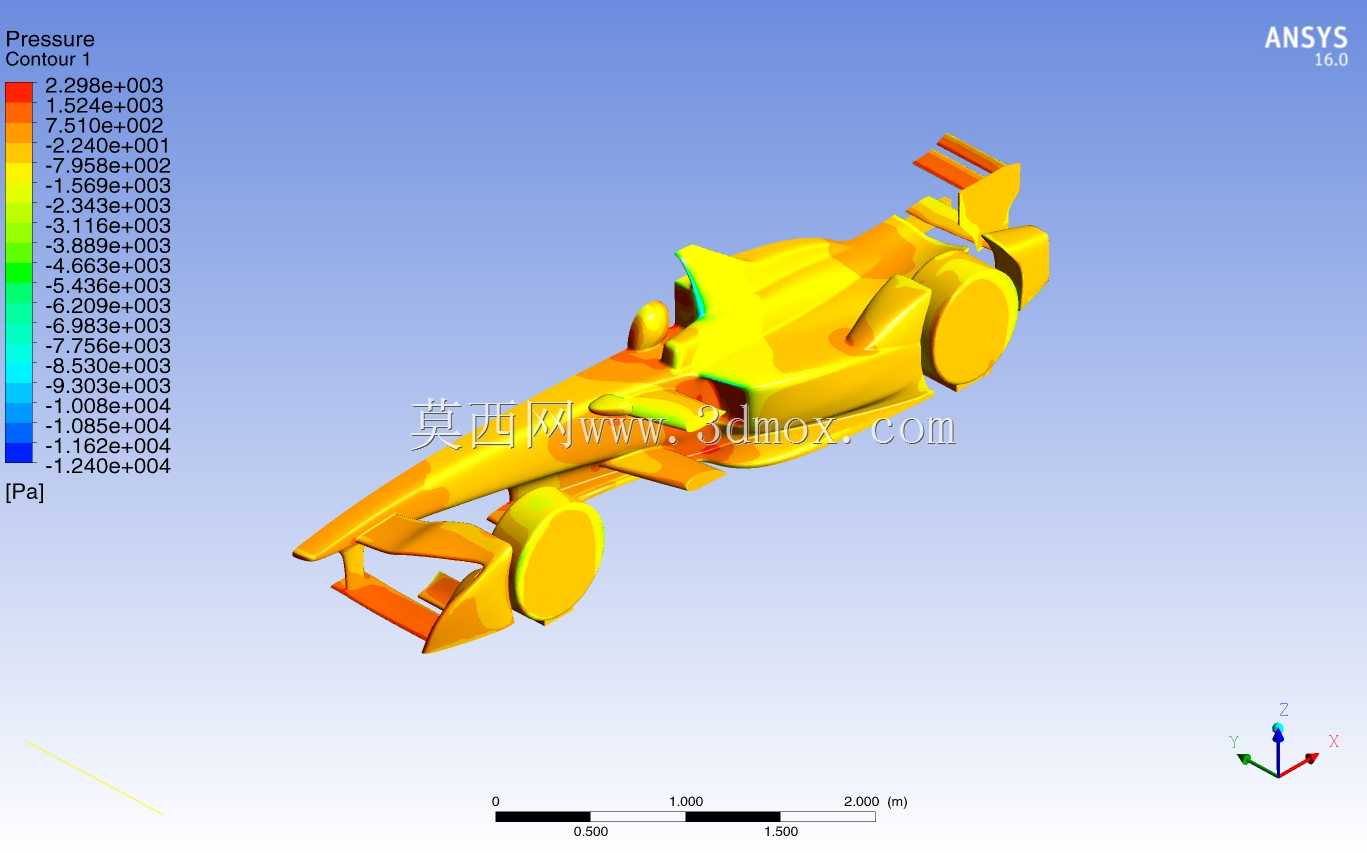 2017��CFD��ʽEģ��