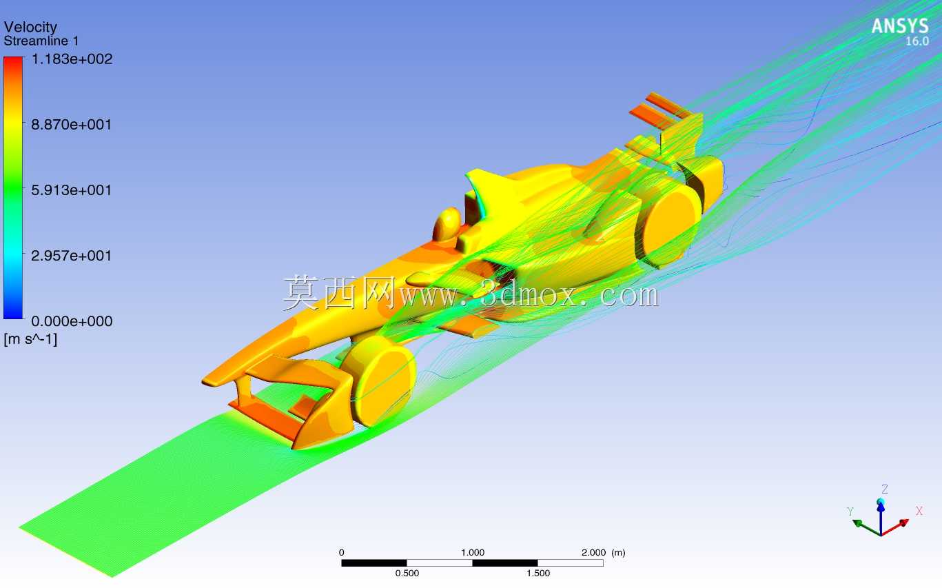 2017��CFD��ʽEģ��