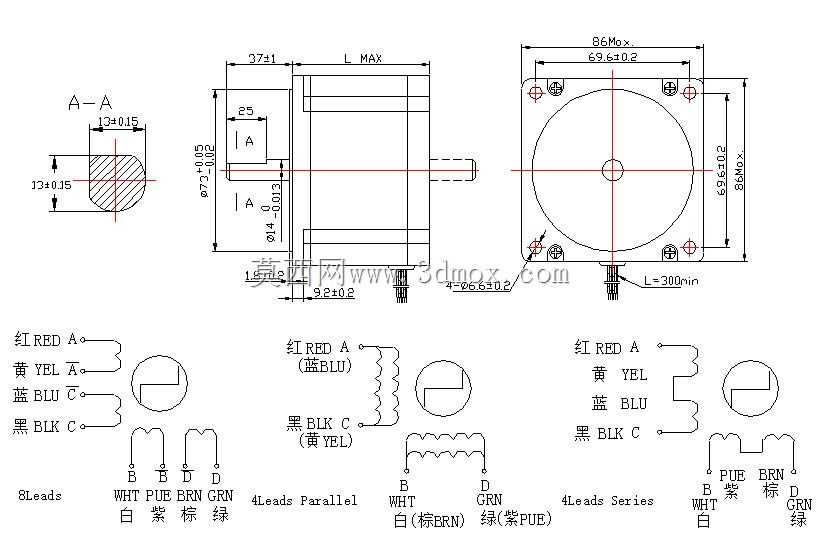 Nema 34���������D14����68-151mm