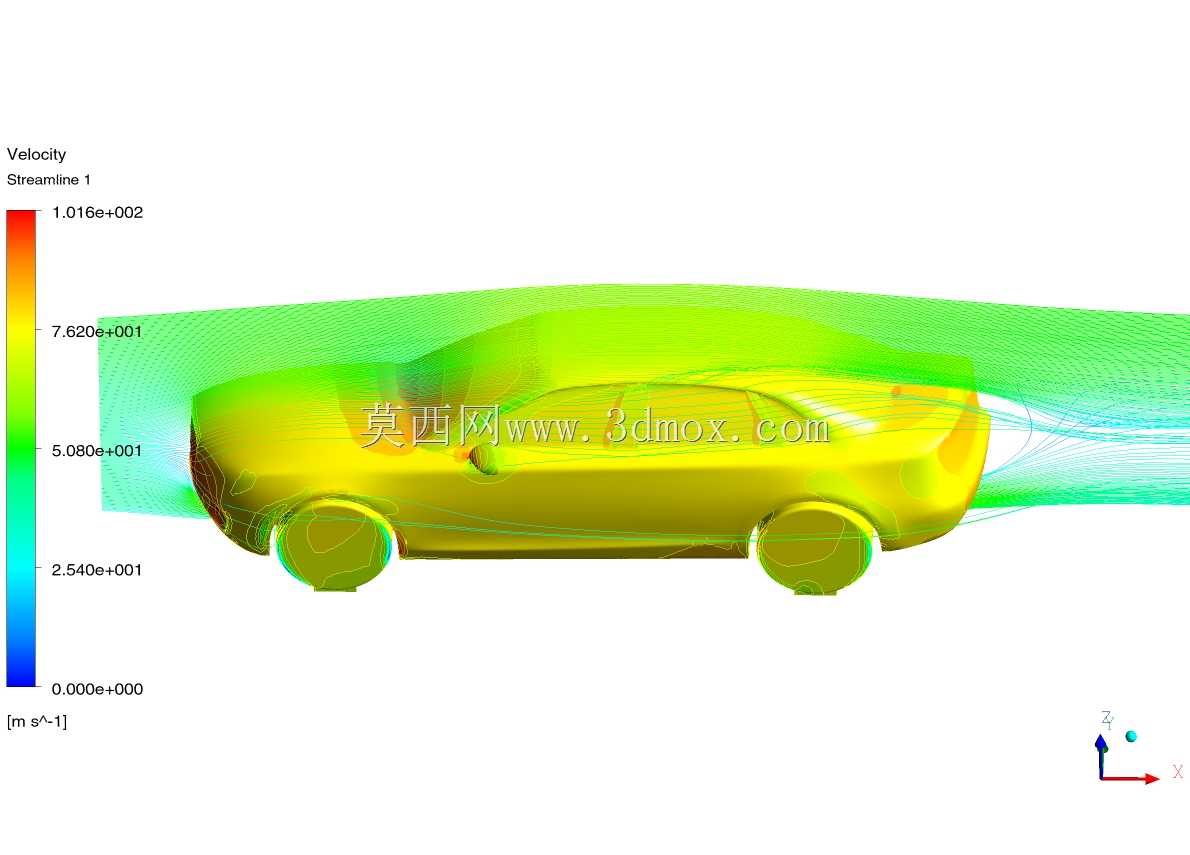 �µ�A4 2017 CFD��ģ��