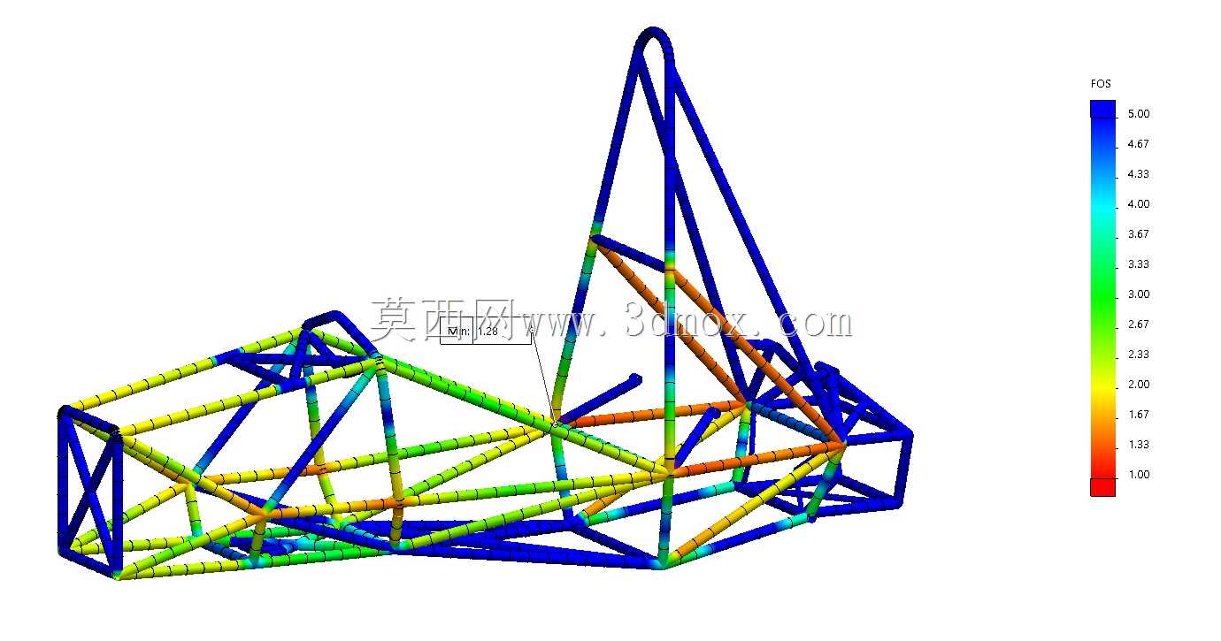 FSAE���������\u0026װ�䣩