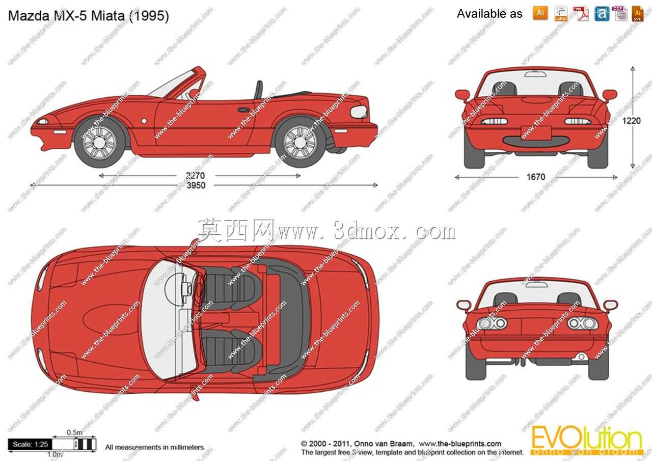 ���Դ�miata 1991