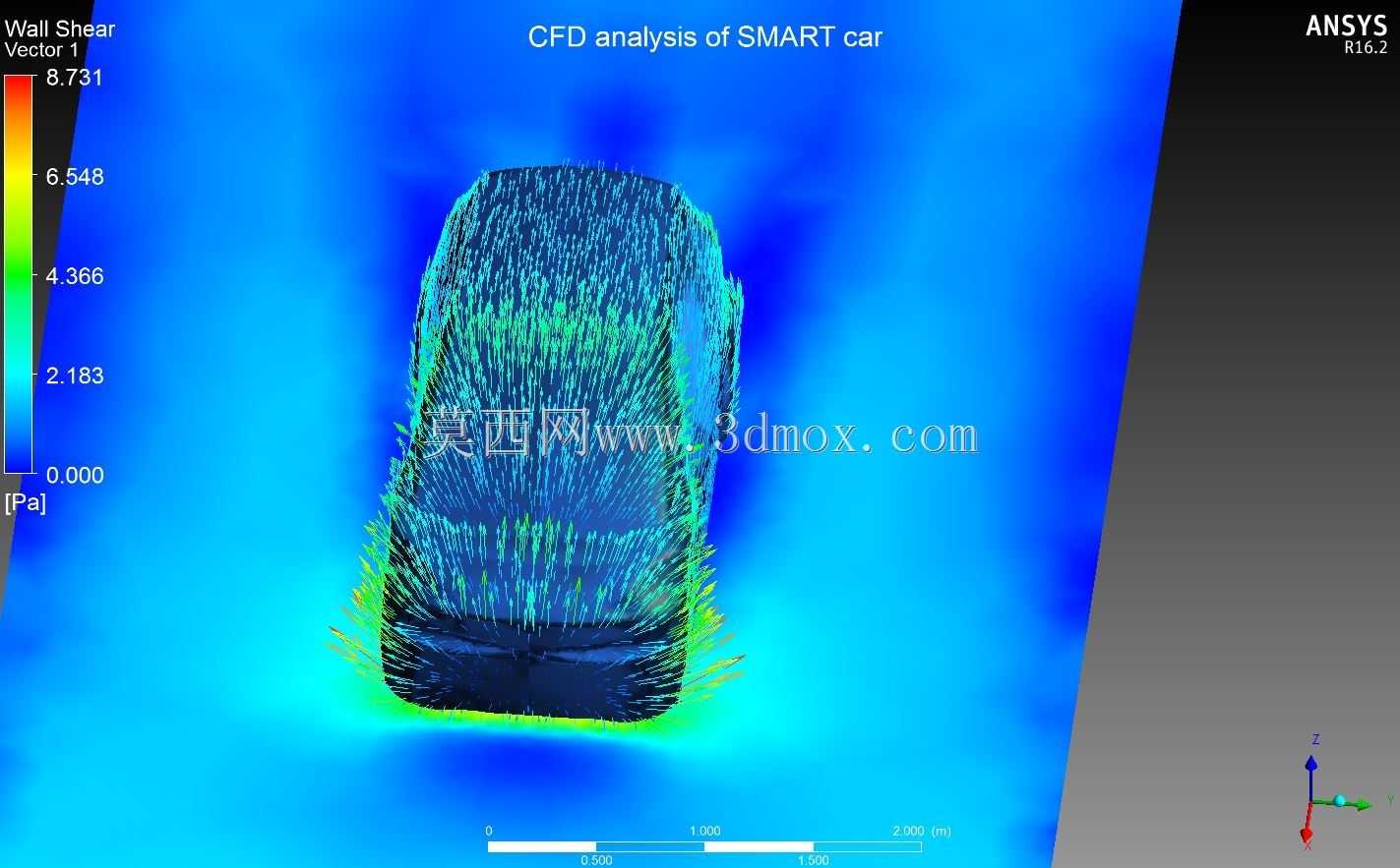 ����������CFD��