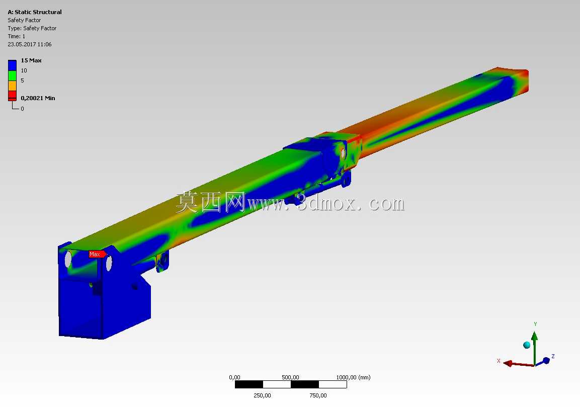 ͨ���ܣ���ANSYS��Ϊ��̬�������ػ�