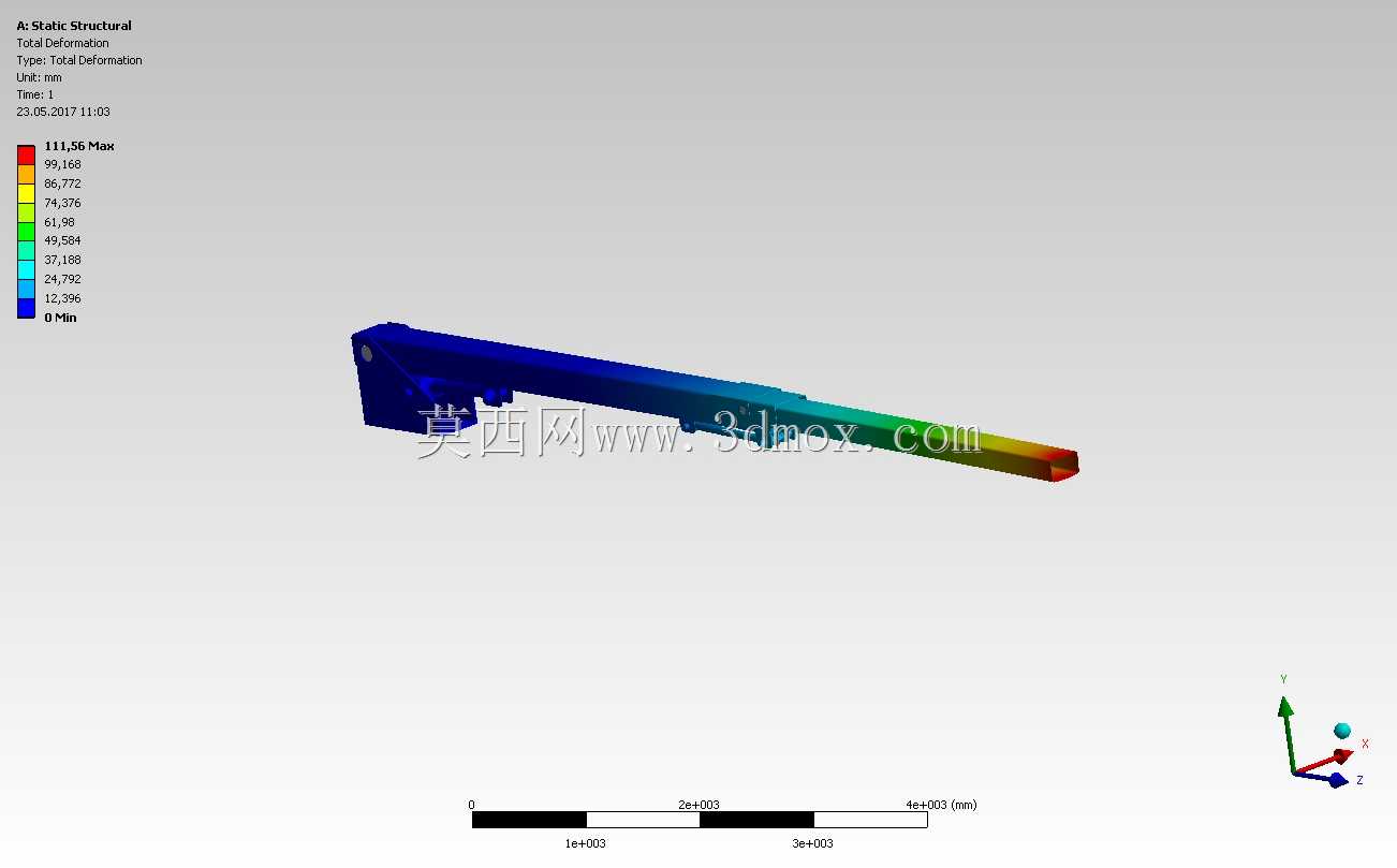 ͨ���ܣ���ANSYS��Ϊ��̬�������ػ�