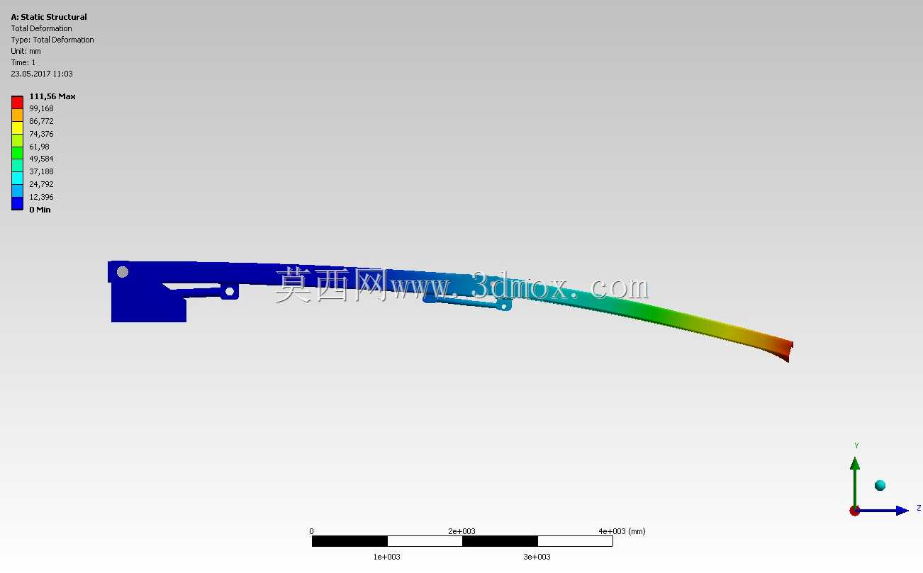ͨ���ܣ���ANSYS��Ϊ��̬�������ػ�