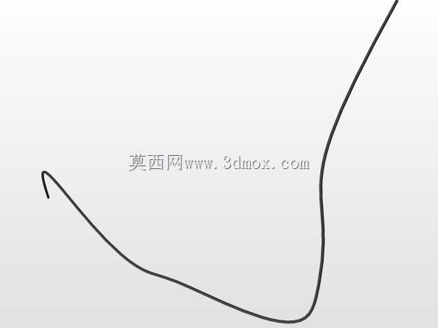 人力车循环