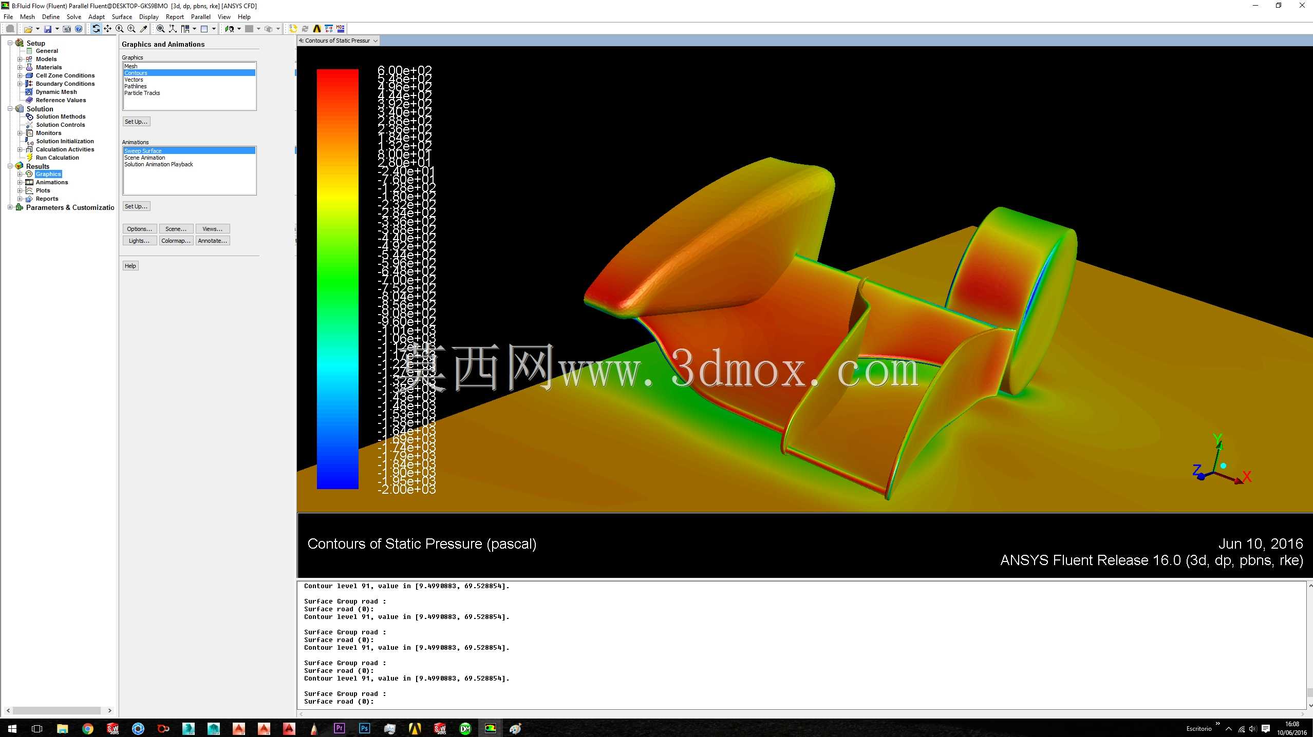 FSAE��ʽѧ��ǰ��
