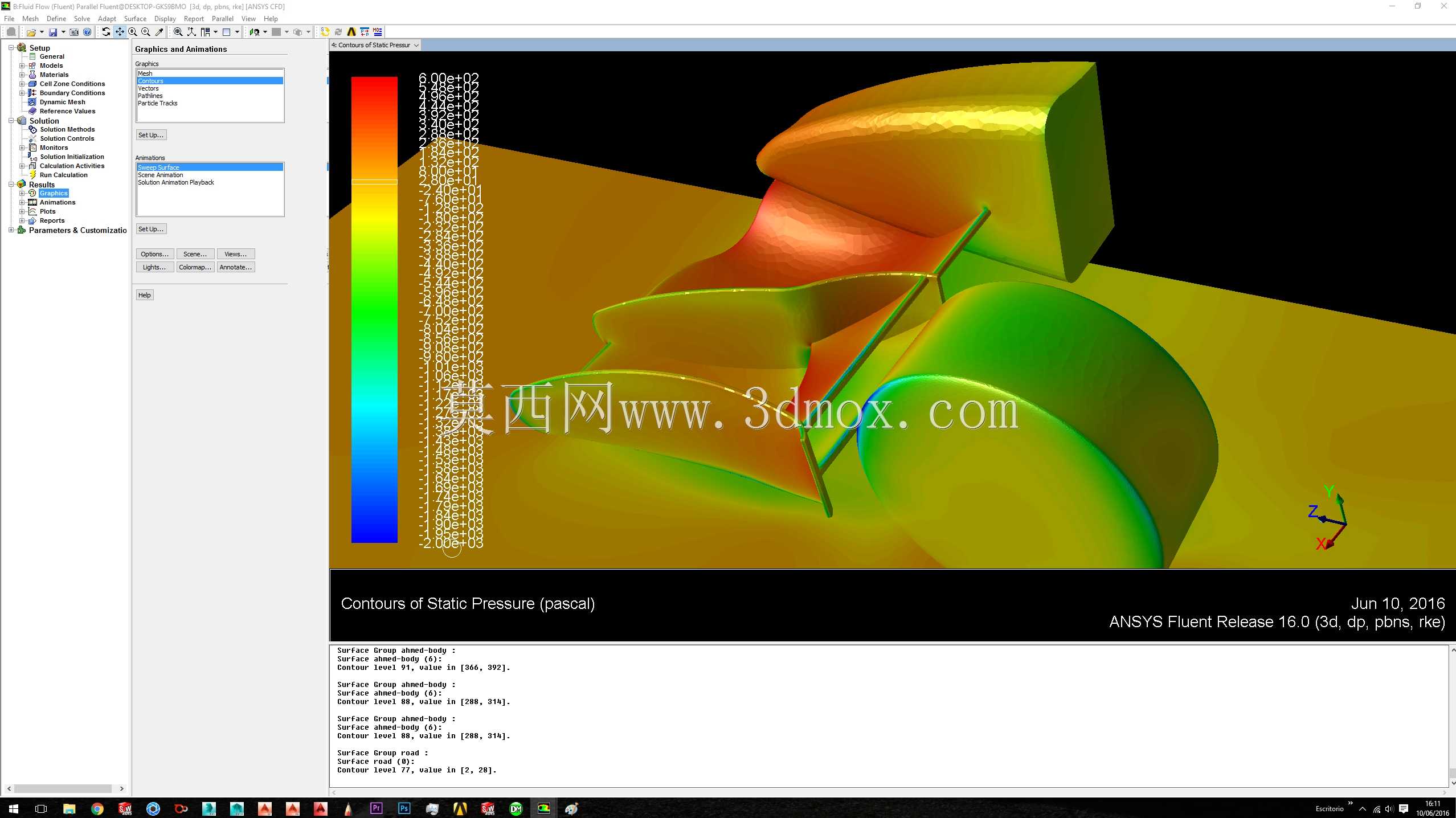 FSAE��ʽѧ��ǰ��