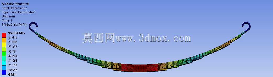 �ְ嵯�ɷ���