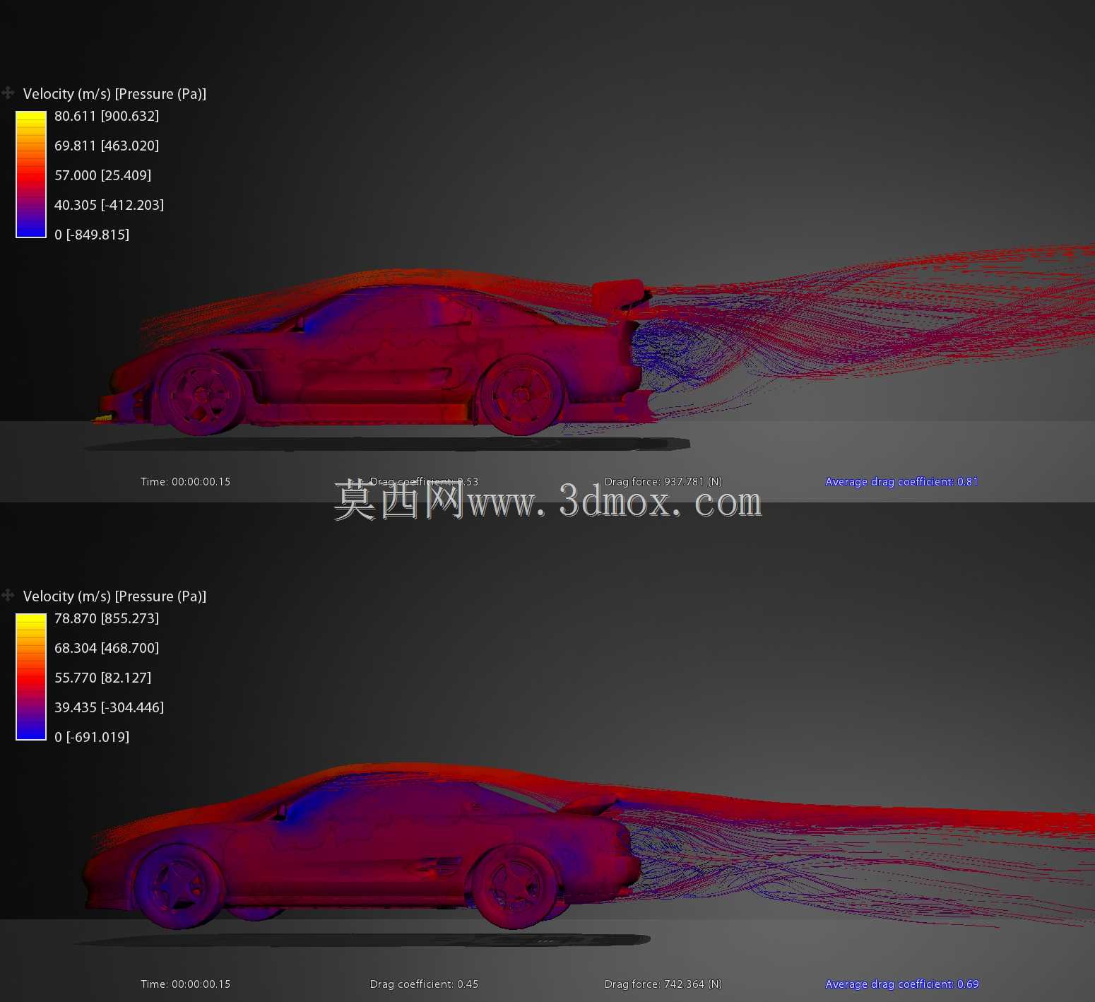 MR2������CFD����