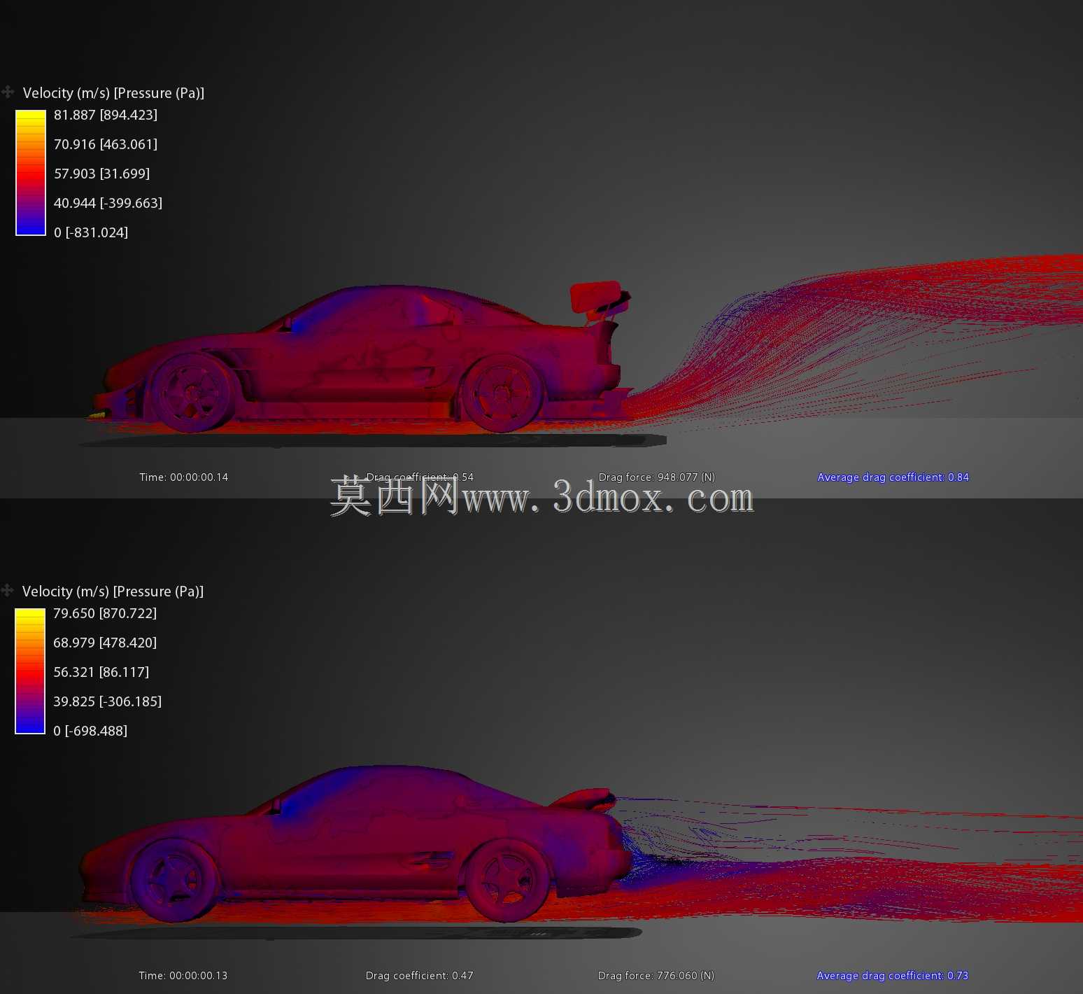 MR2������CFD����