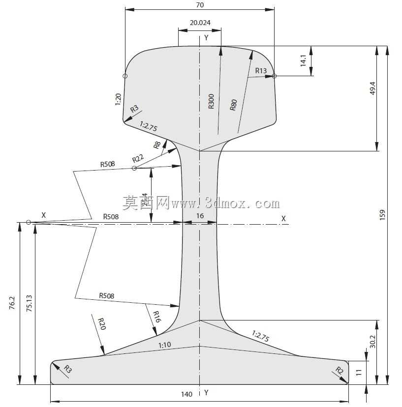 ��·UIC 54szyna
