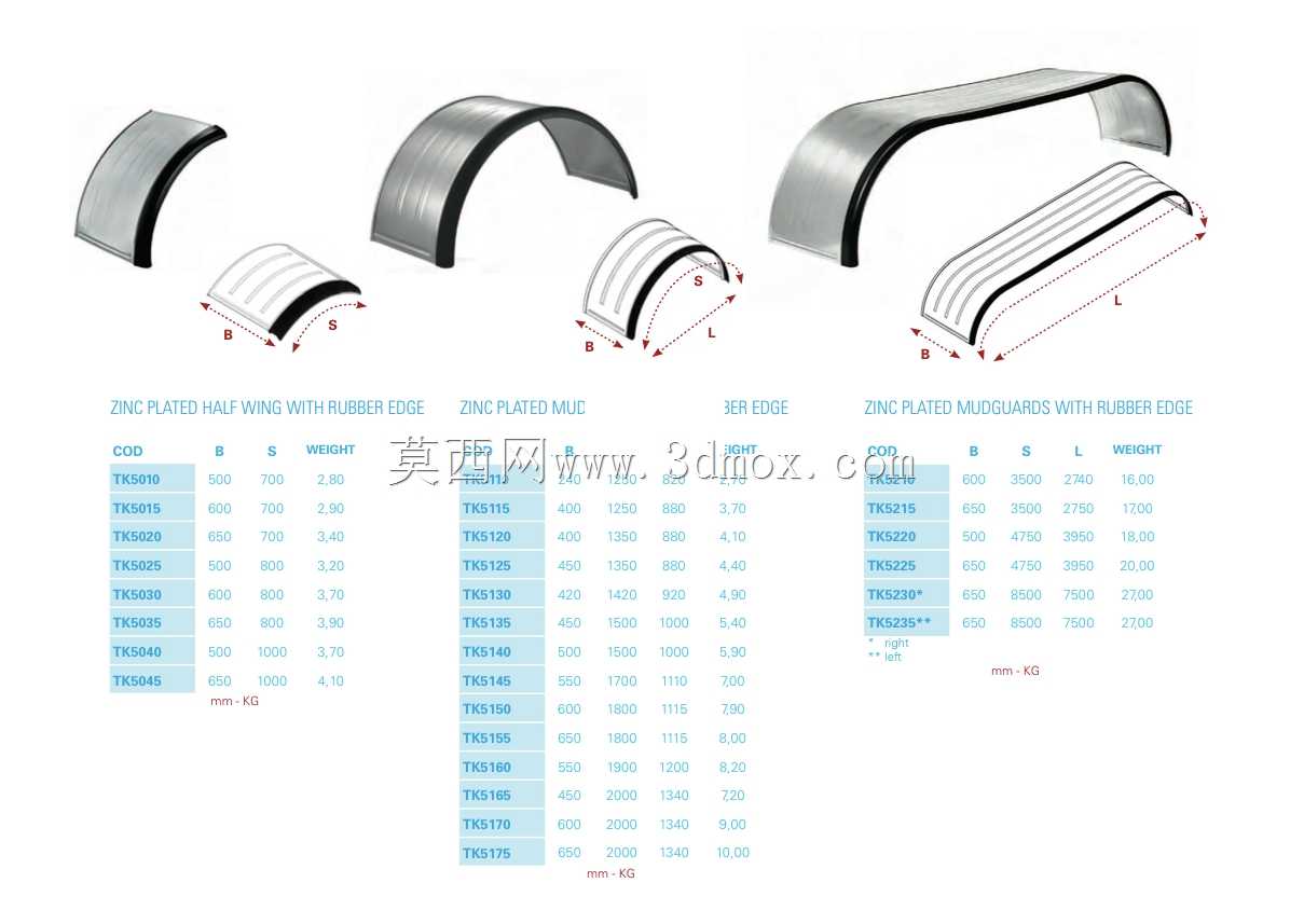 TAKLER TK52-�����